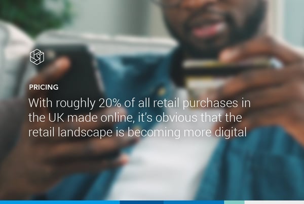 4 Categories Where Dynamic Pricing is on the Rise